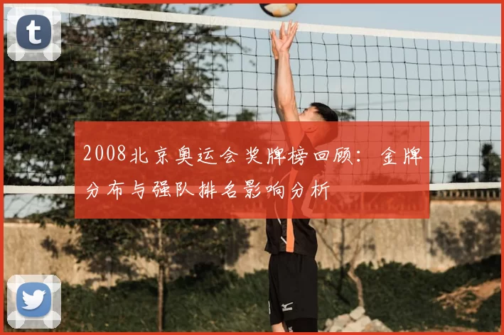 2008北京奥运会奖牌榜回顾：金牌分布与强队排名影响分析